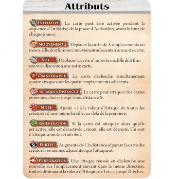 ARACKHAN WARS S1 - L'Éveil de l'Ordre Gris (boite de base 1ère Ed)