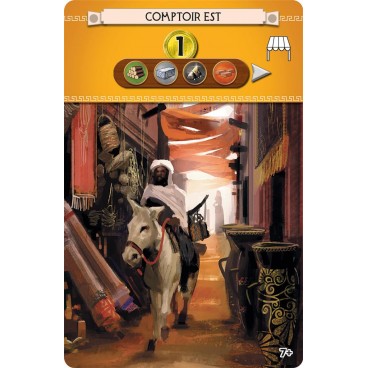7 Wonders