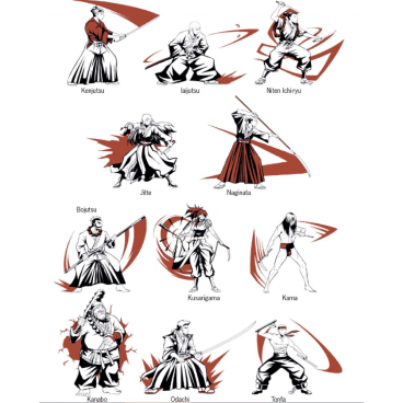 RONIN - Jeu de Rôle Solo