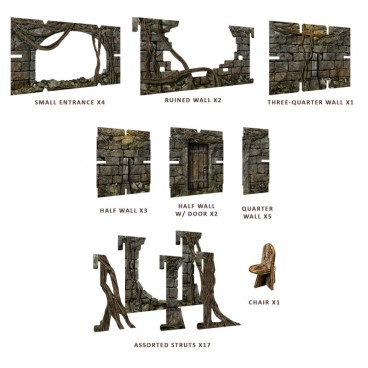 Maladum Dungeons of Enveron - Boîte de base FR