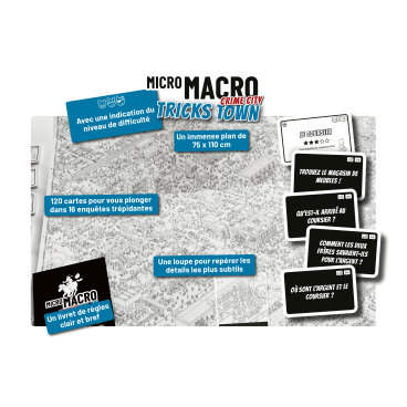 Micro Macro Crime City Tricks Town