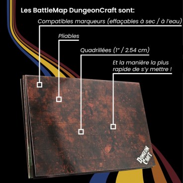 Battlemap - Terre battue & Marécage