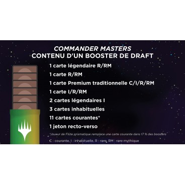 MTG : Commander Masters D Booster FR