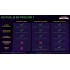 MTG : Commander Masters D Booster FR