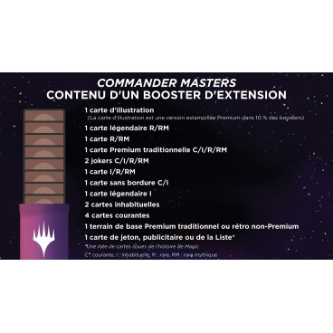 MTG : Commander Masters Set Booster FR